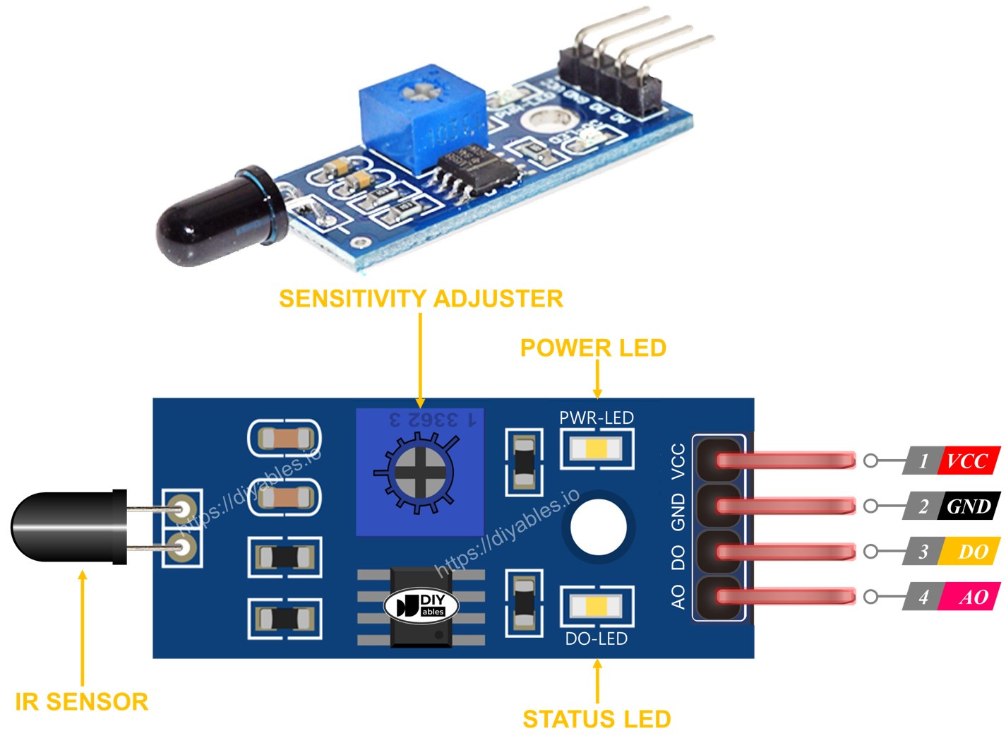 Flame Sensor Pinout