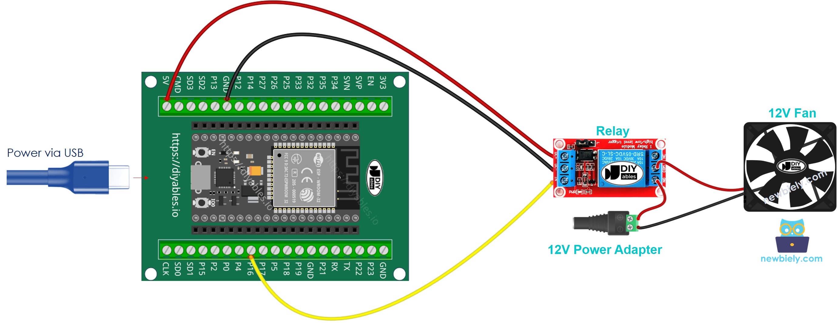 ESP32를 연결하고 팬을 제어하는 방법