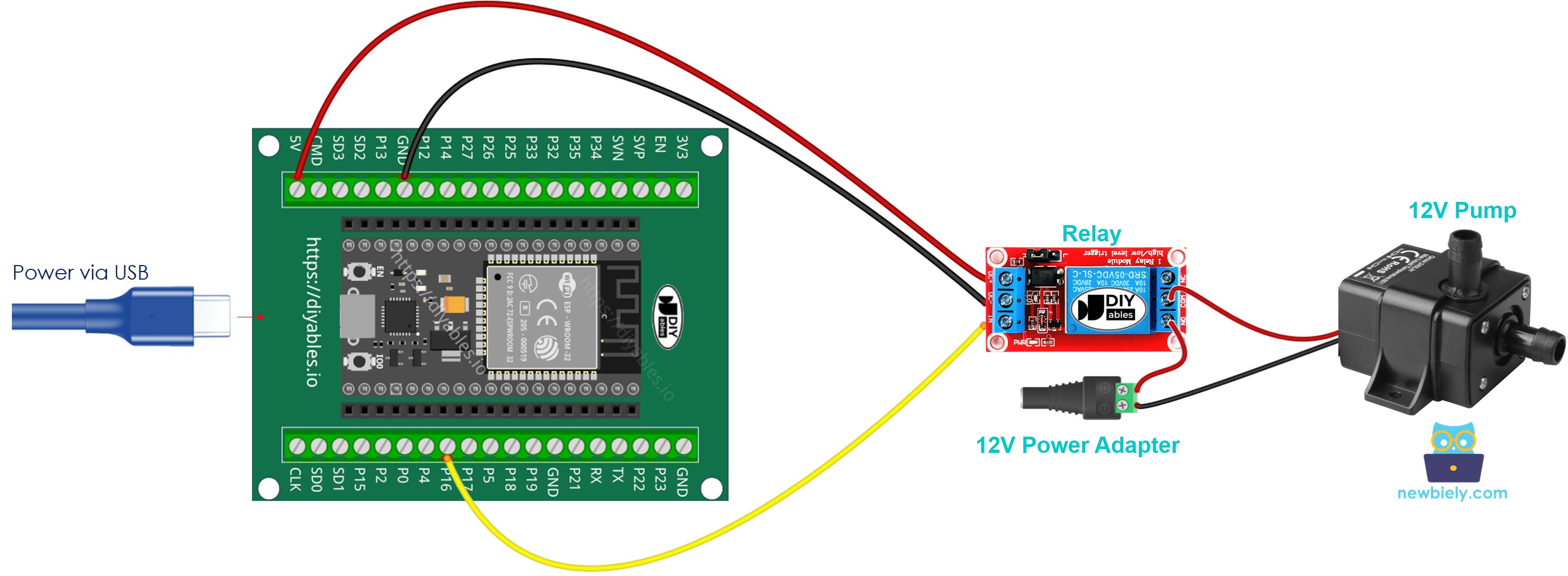 ESP32와 펌프를 연결하고 펌프를 제어하는 방법