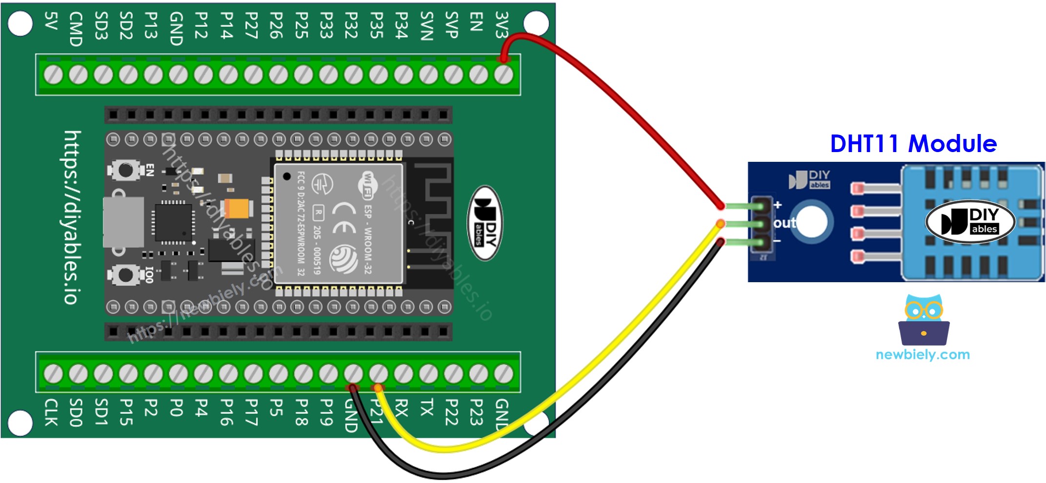 ESP32와 dht11 온습도 센서를 연결하는 방법