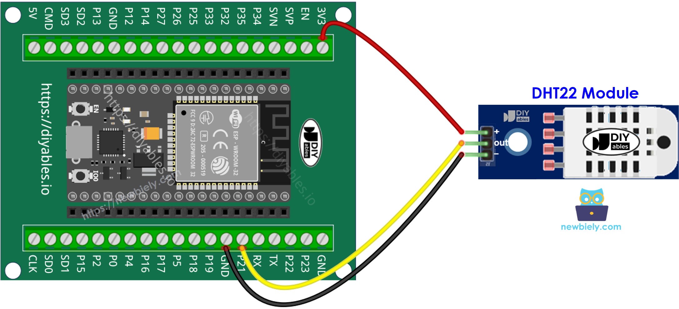 ESP32와 dht22 온습도 모듈 연결 방법