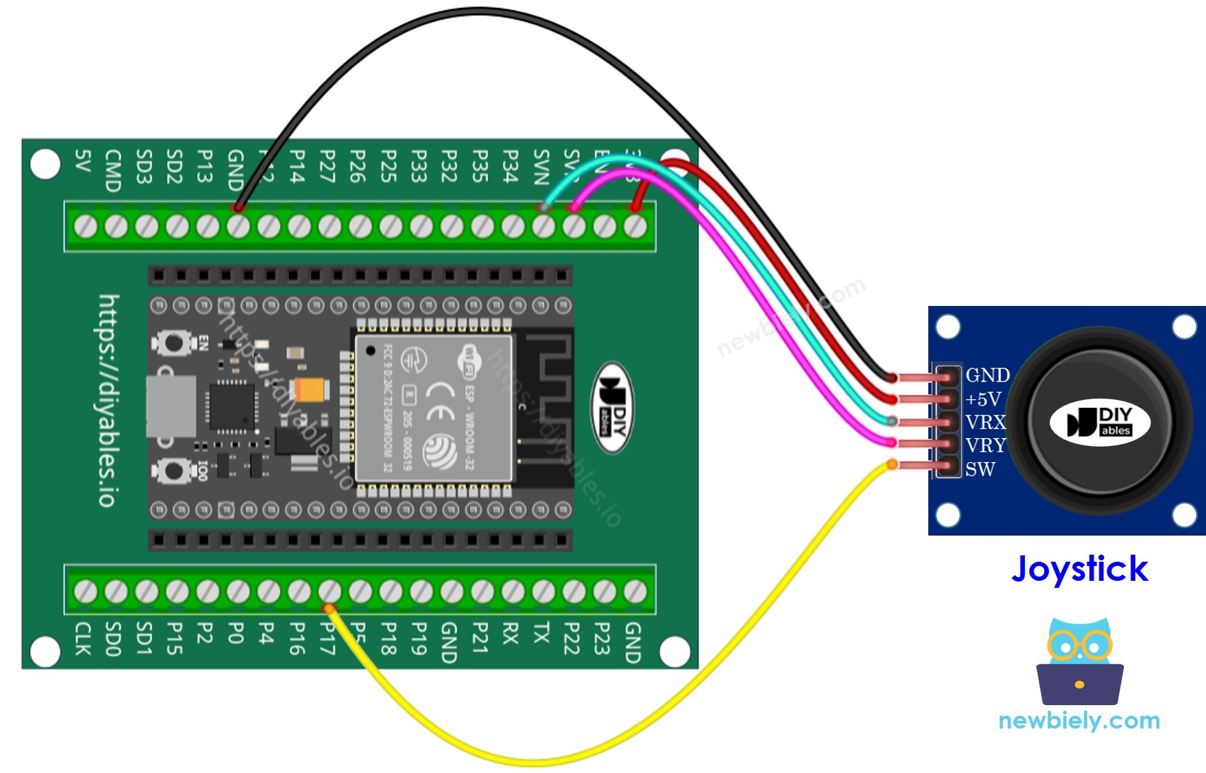 ESP32와 조이스틱을 연결하는 방법