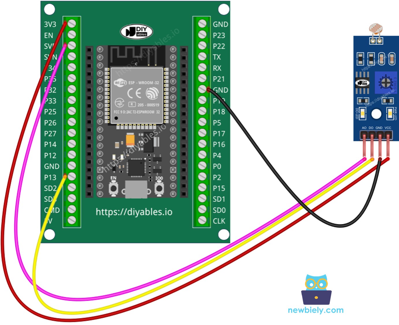 ESP32와 ldr 모듈 연결 방법