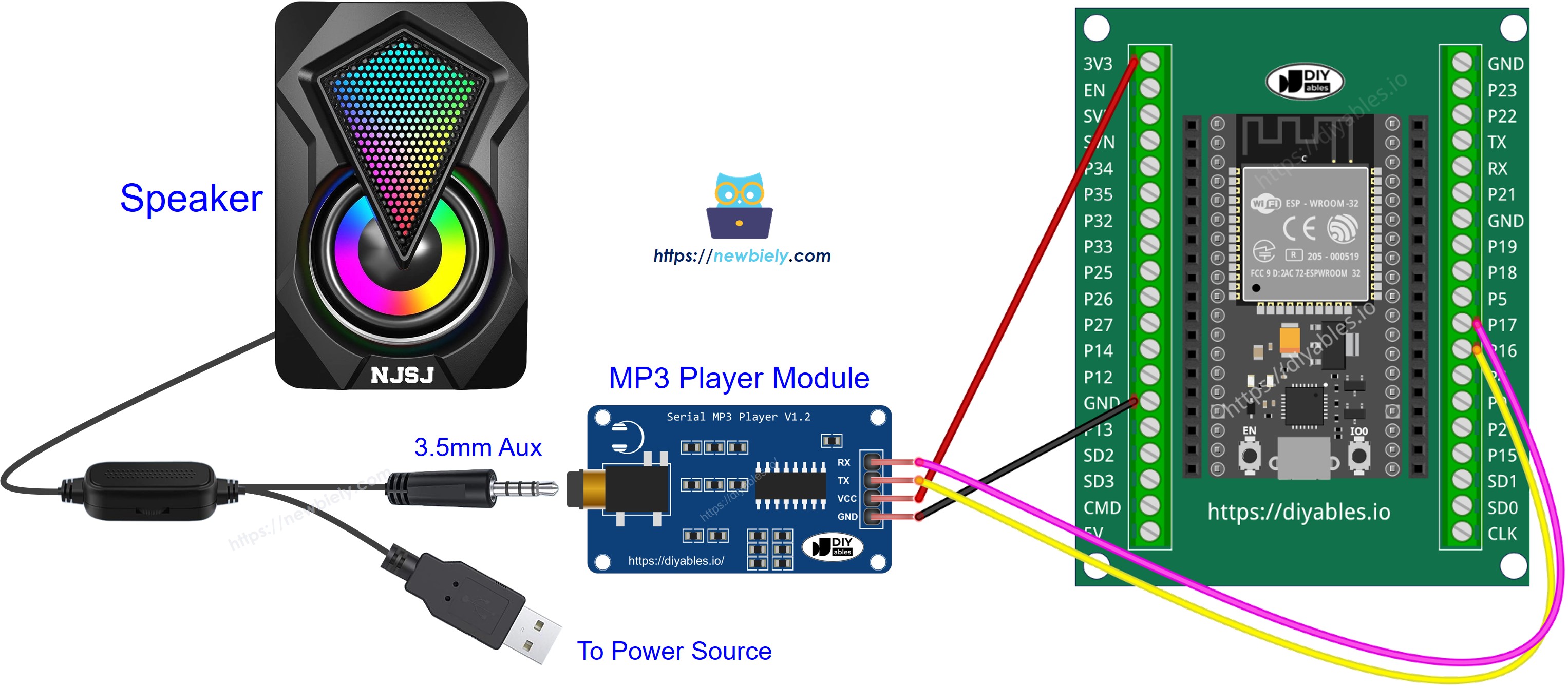 ESP32와 mp3 플레이어 연결 방법