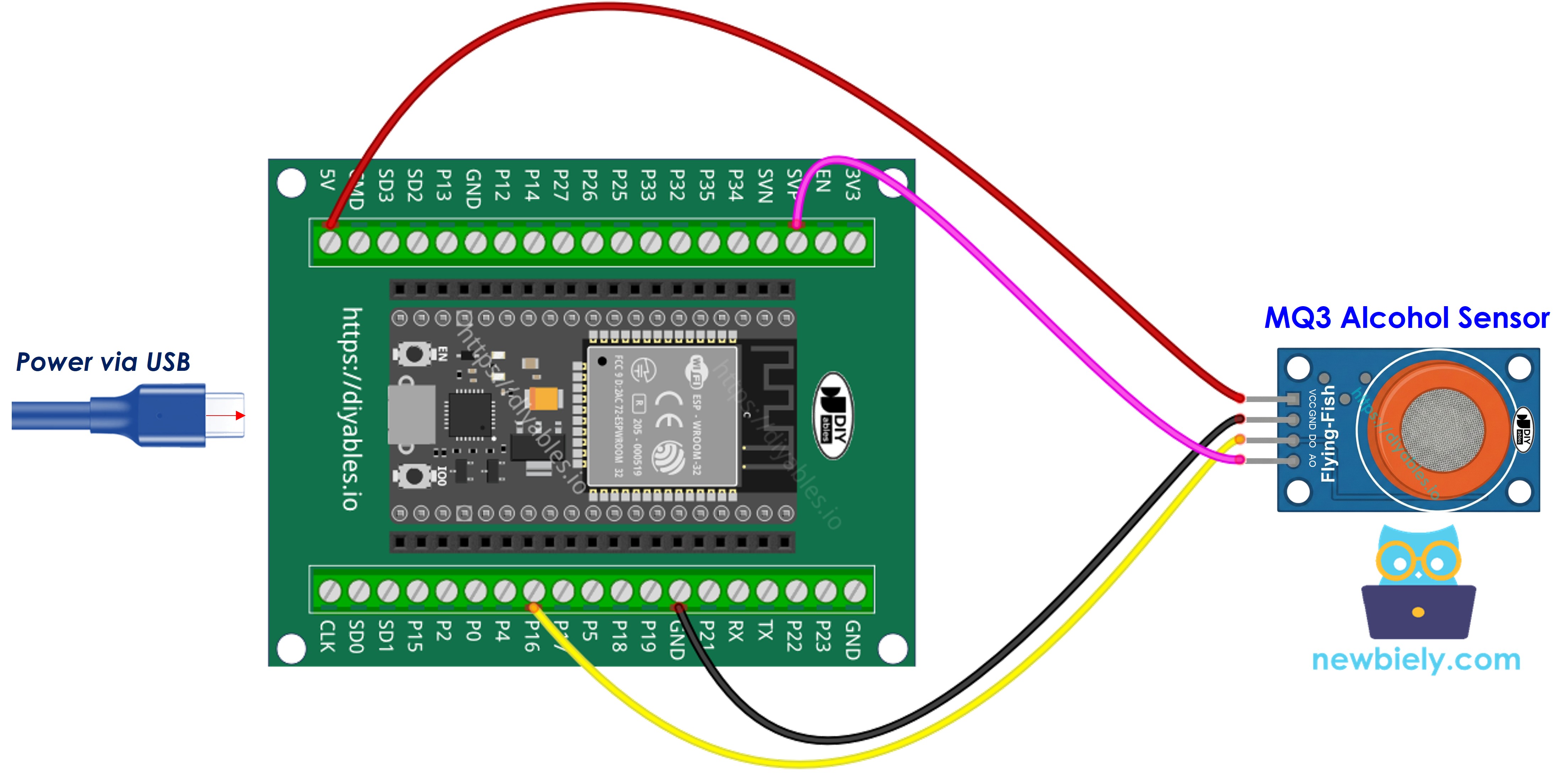 ESP32와 mq3 알코올 센서 연결 방법