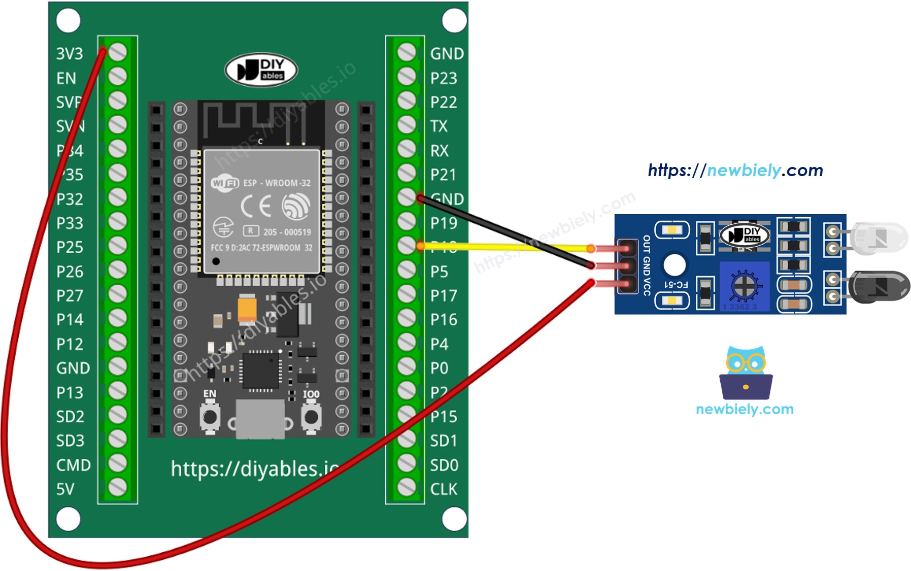 ESP32와 장애물 회피 센서를 연결하는 방법