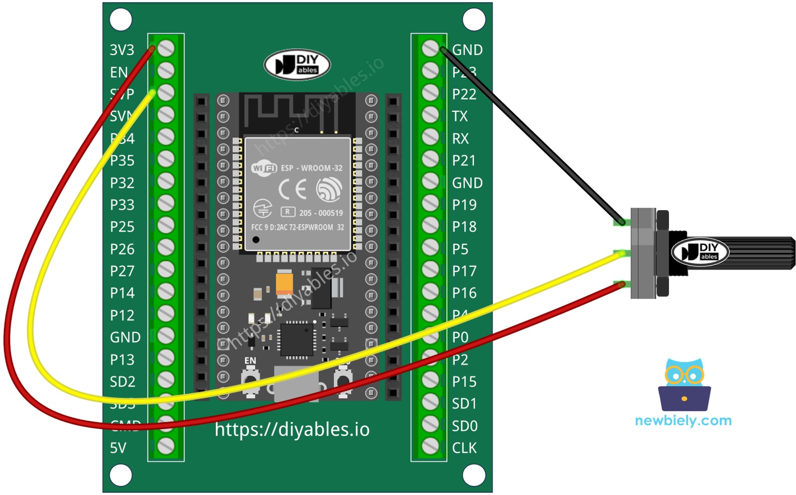 ESP32와 포텐쇼미터를 연결하는 방법