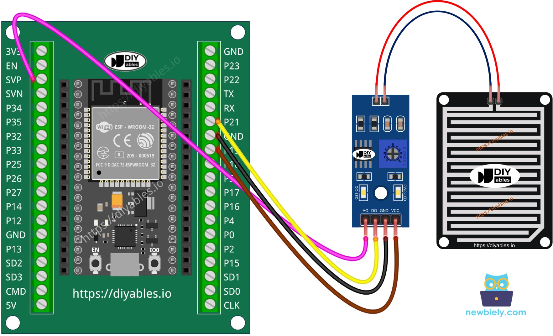 ESP32와 빗물 센서 연결 방법