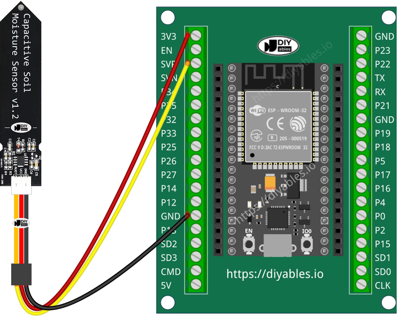 ESP32와 토양 수분 센서를 연결하는 방법