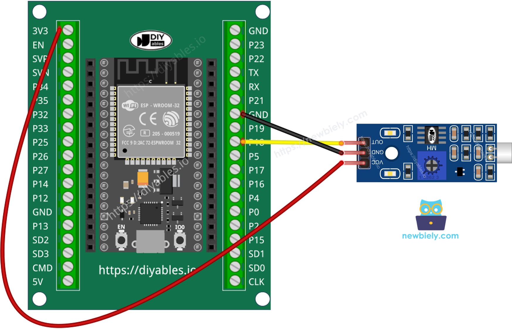 ESP32와 사운드 센서 연결 방법