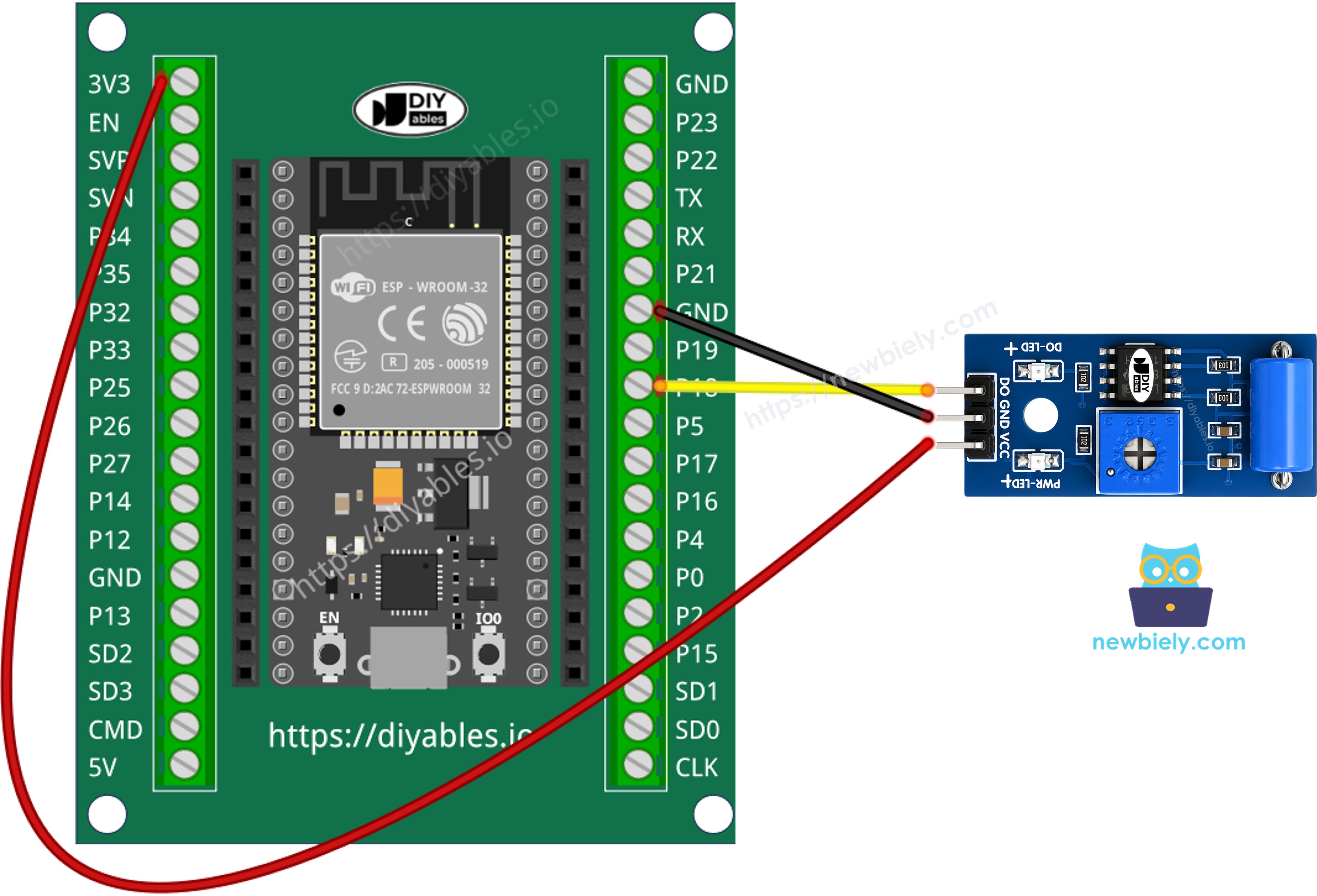 ESP32와 sw-420 진동 센서를 연결하는 방법