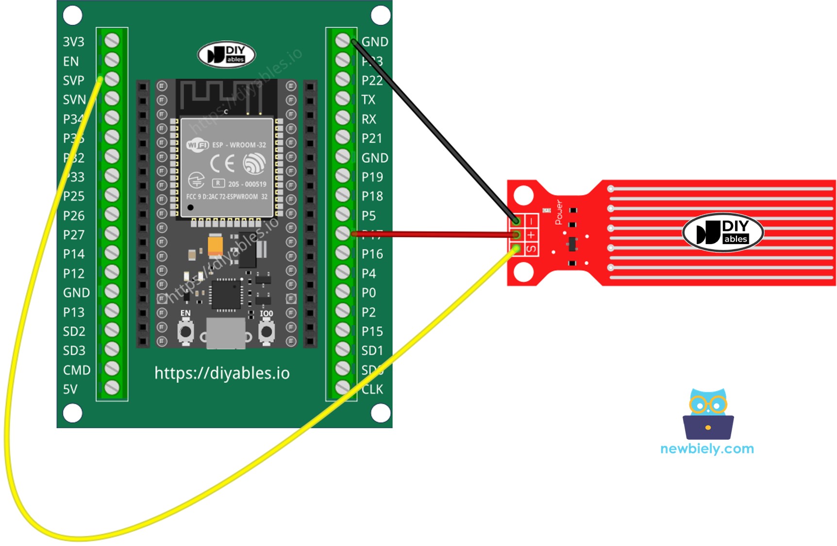 ESP32와 물 센서를 연결하는 방법