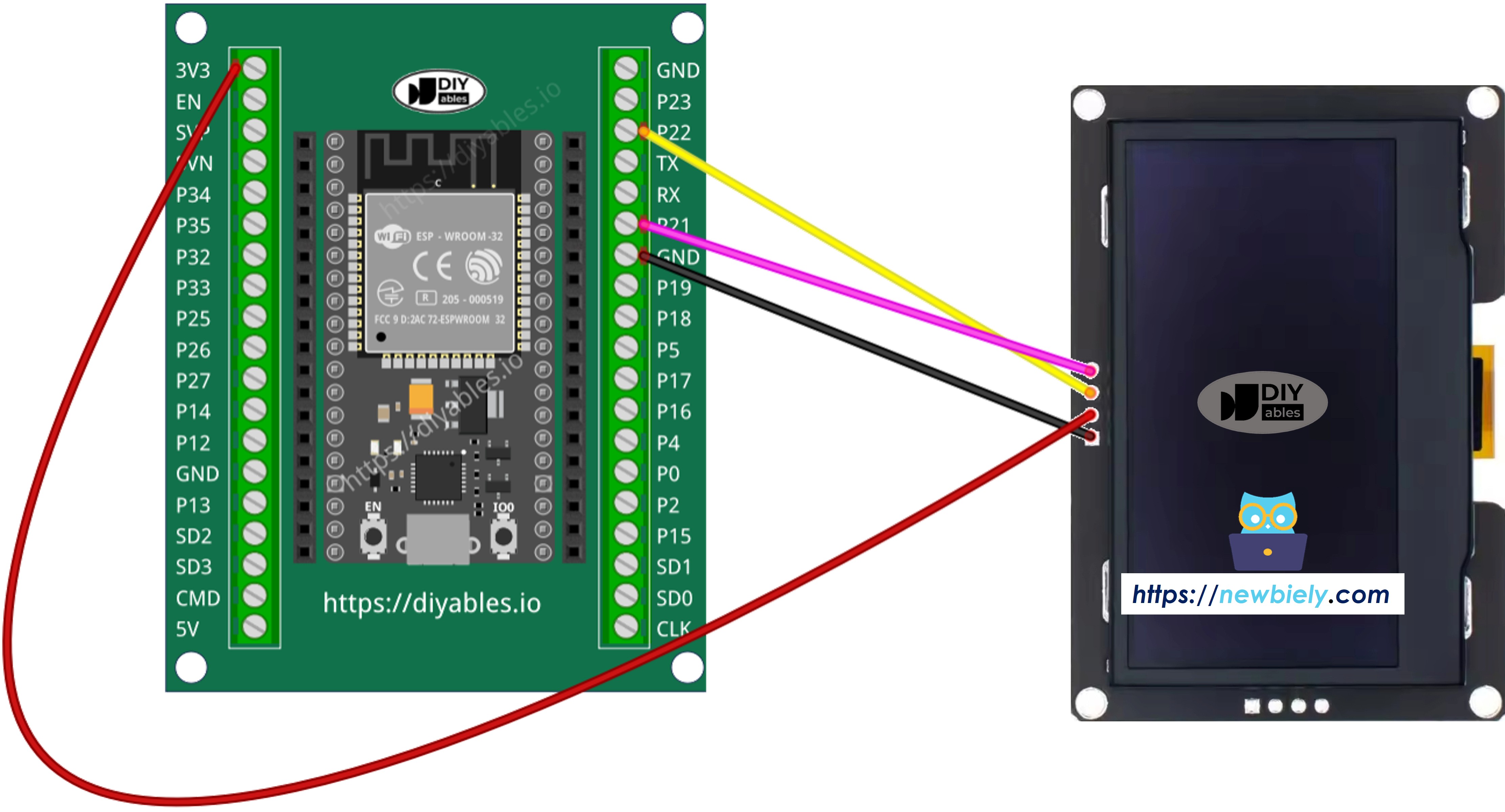 ESP32와 ssd1309 oLED 연결 방법