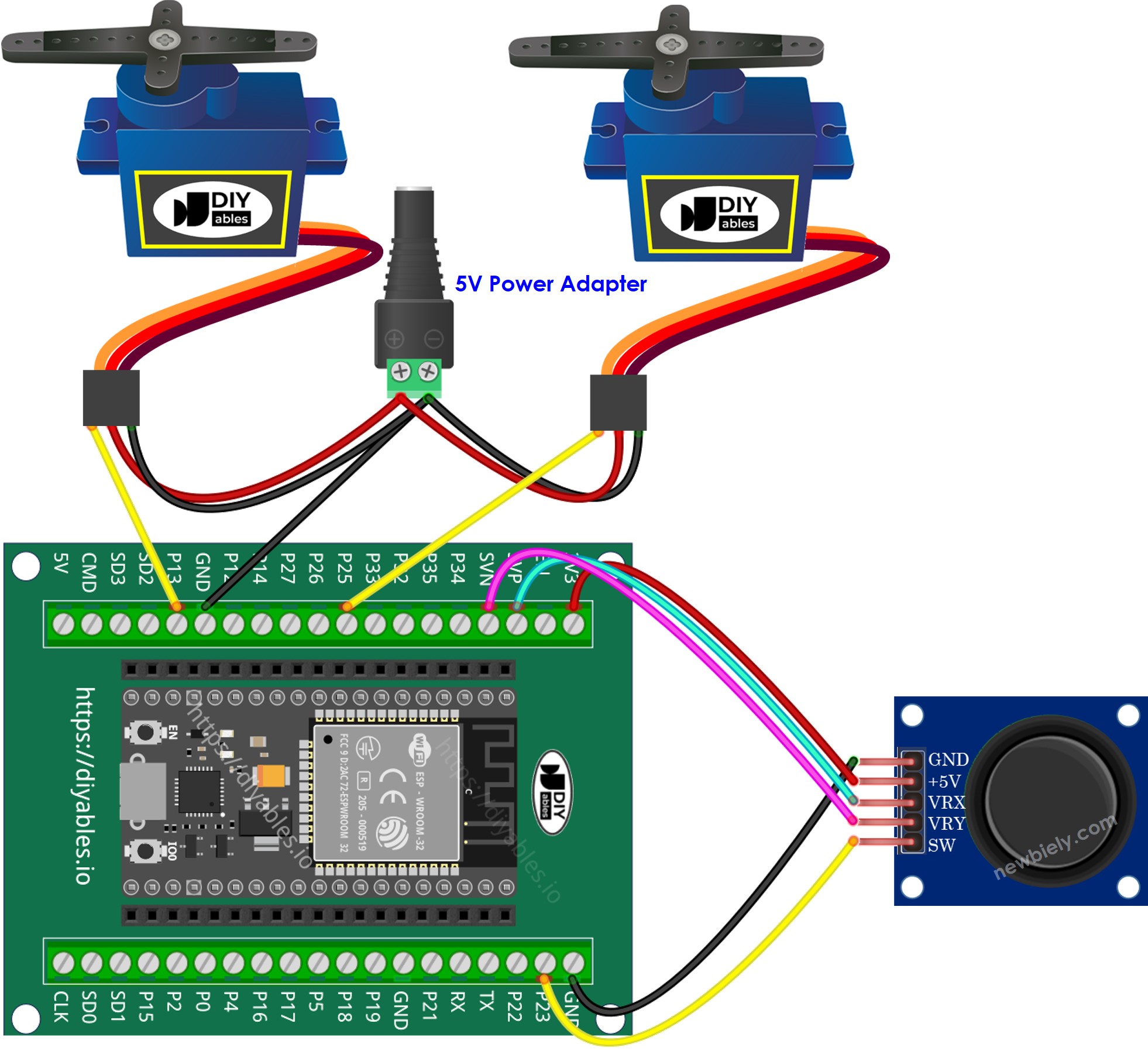 ESP32를 조이스틱 및 서보 모터와 연결하는 방법