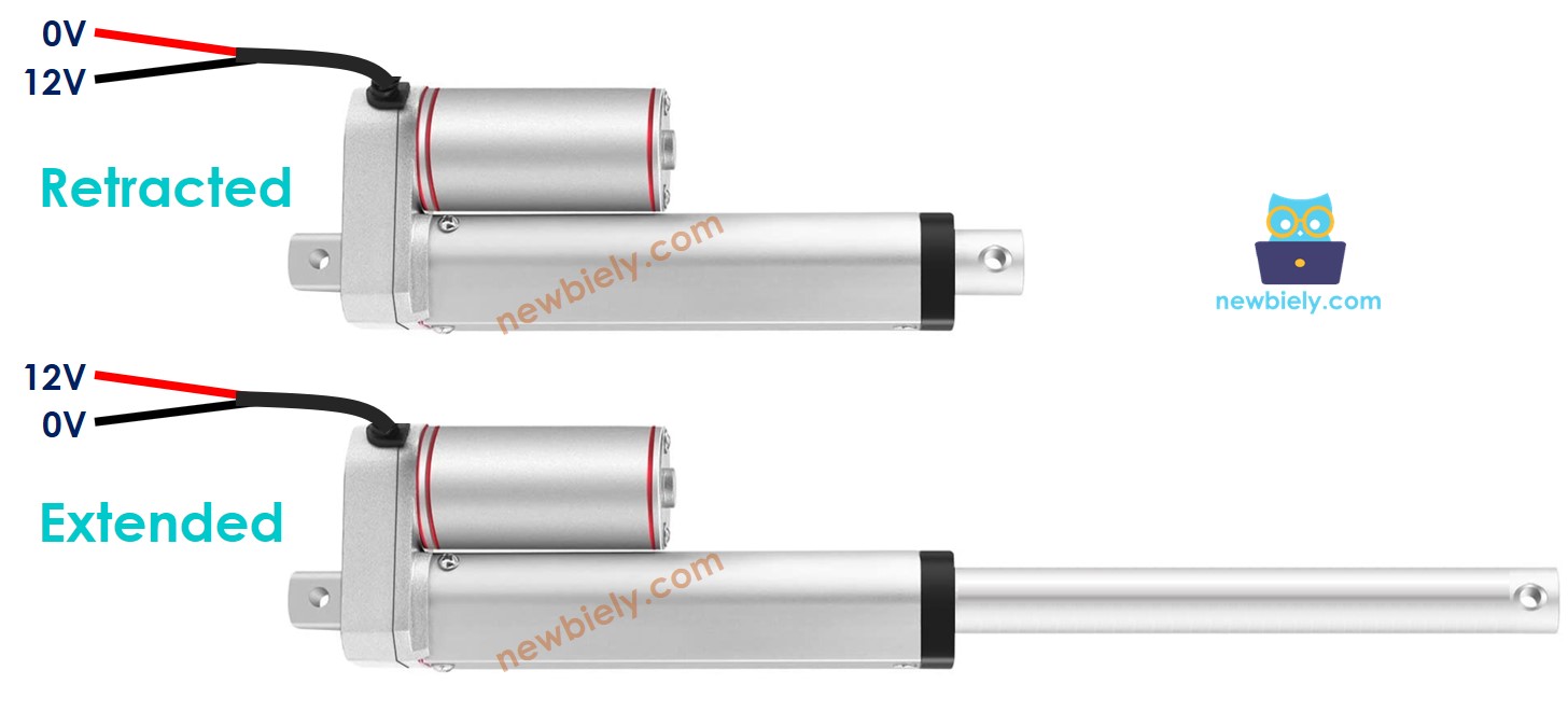 How to control linear actuator