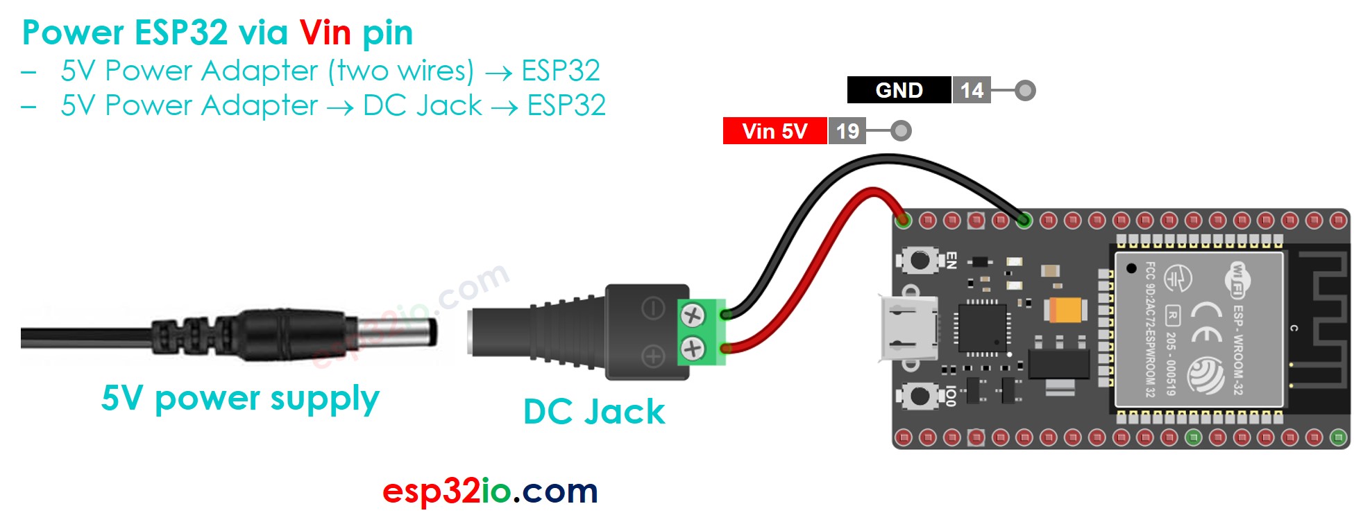 ESP32 전원 공급 방법