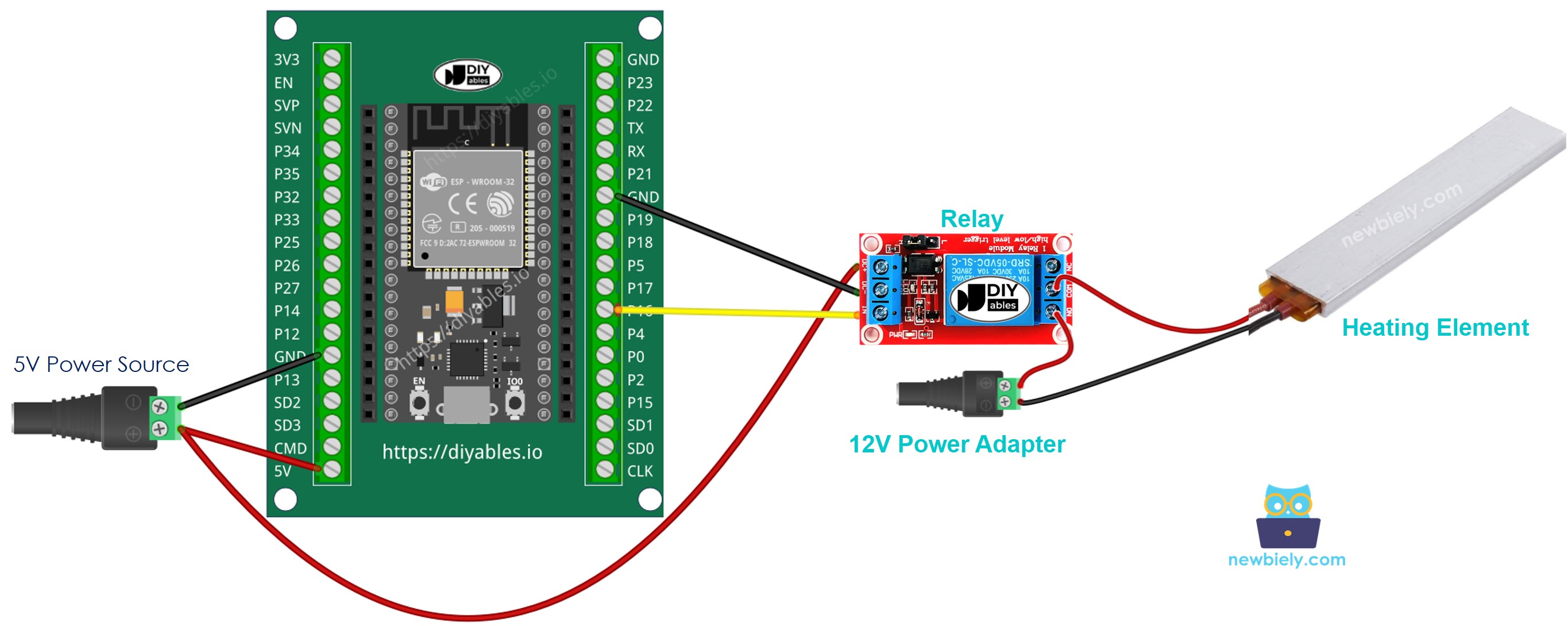 ESP32와 히터 엘리먼트를 제어하기 위한 배선 방법