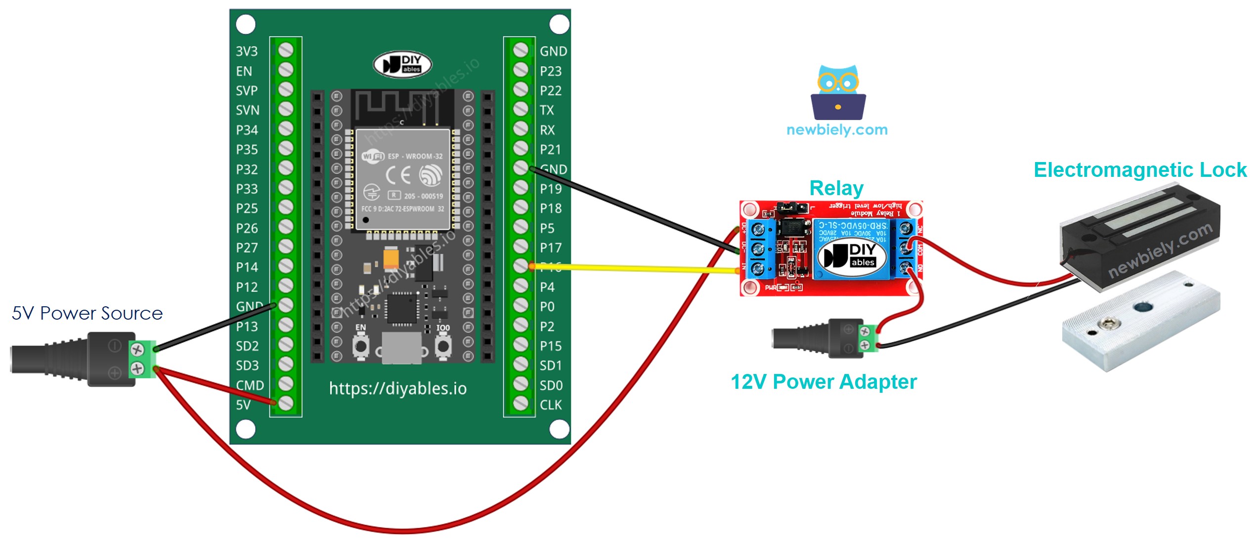 ESP32와 전자석 잠금장치를 배선하는 방법