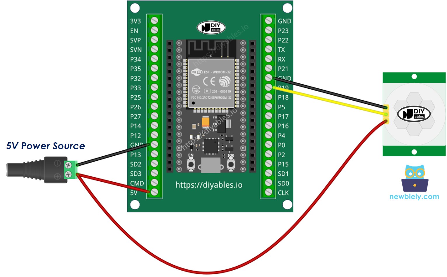 ESP32와 모션 센서의 배선 방법