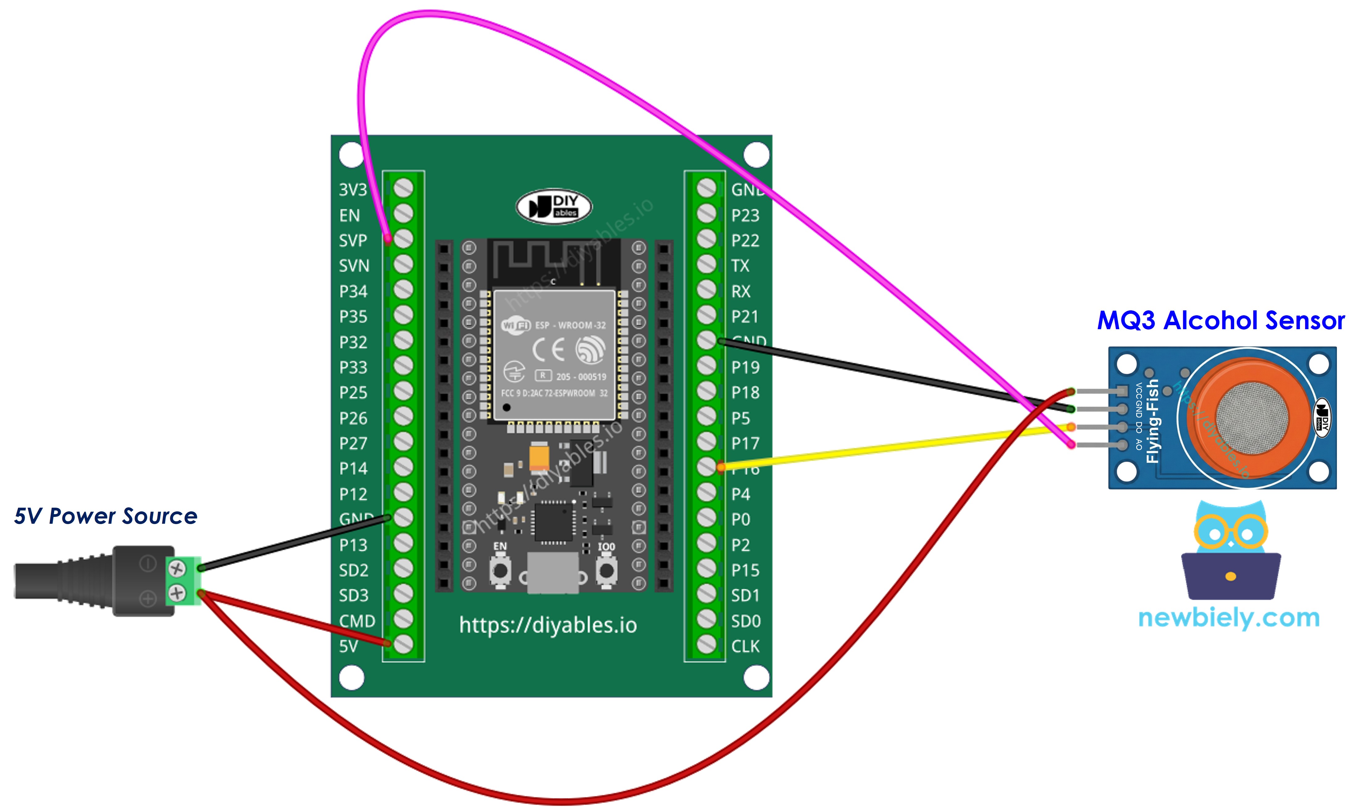 ESP32와 mq3 알코올 센서 배선 방법