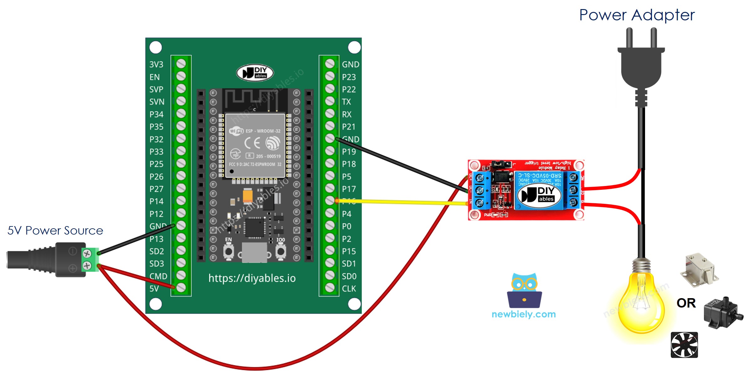 ESP32와 릴레이 연결 방법