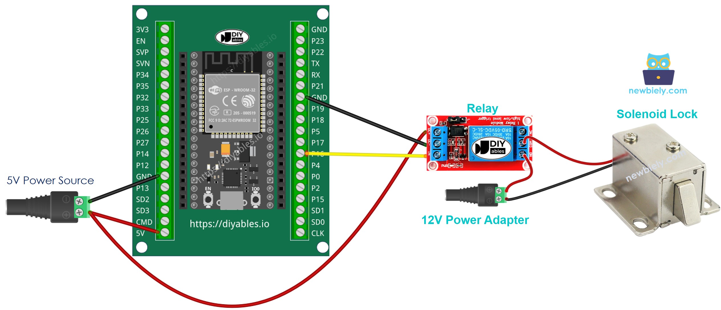 ESP32와 솔레노이드 잠금장치의 배선 방법