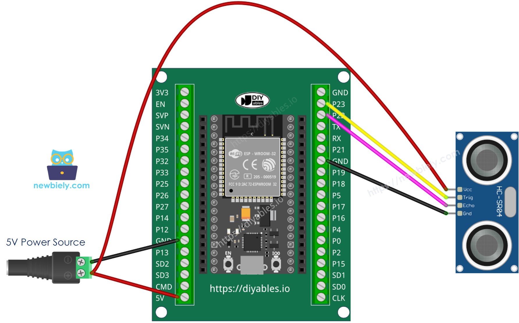 ESP32와 초음파 센서 연결 방법