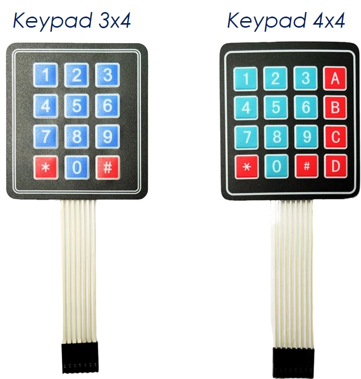 Keypad