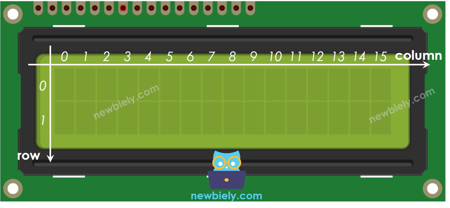 Arduino LCD Coordinate