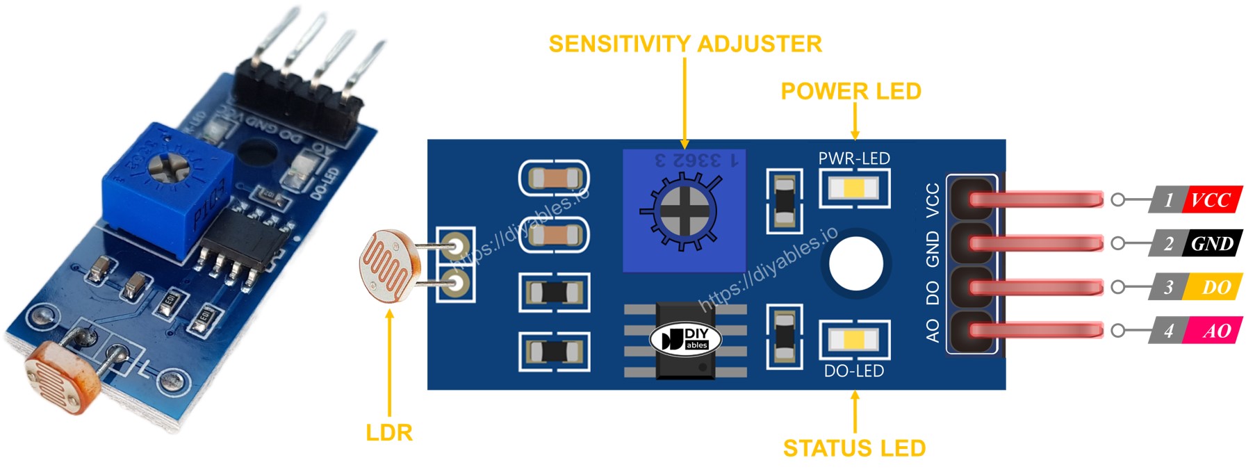 LDR Light Sensor Module Pinout