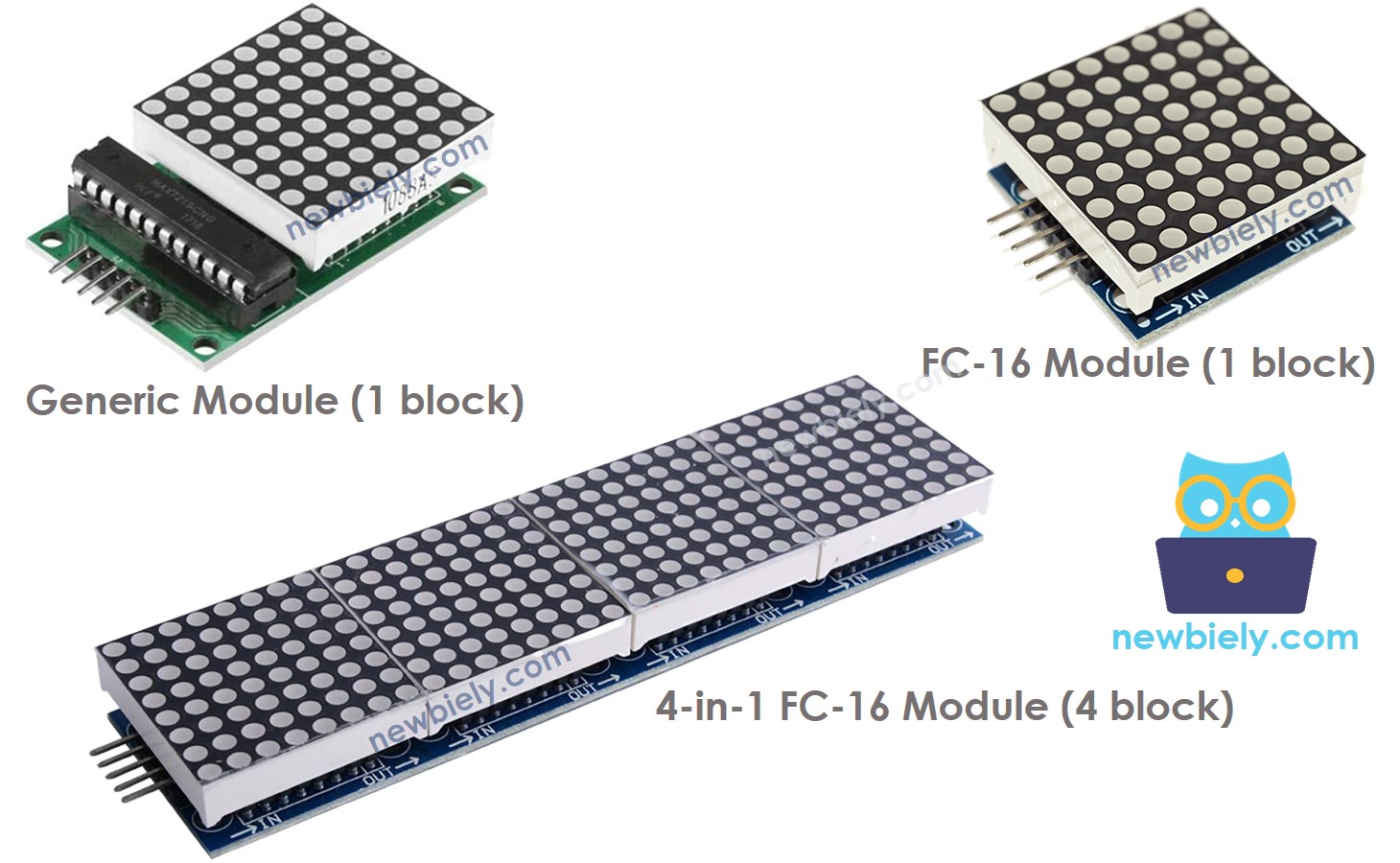 LED matrix 디스플레이