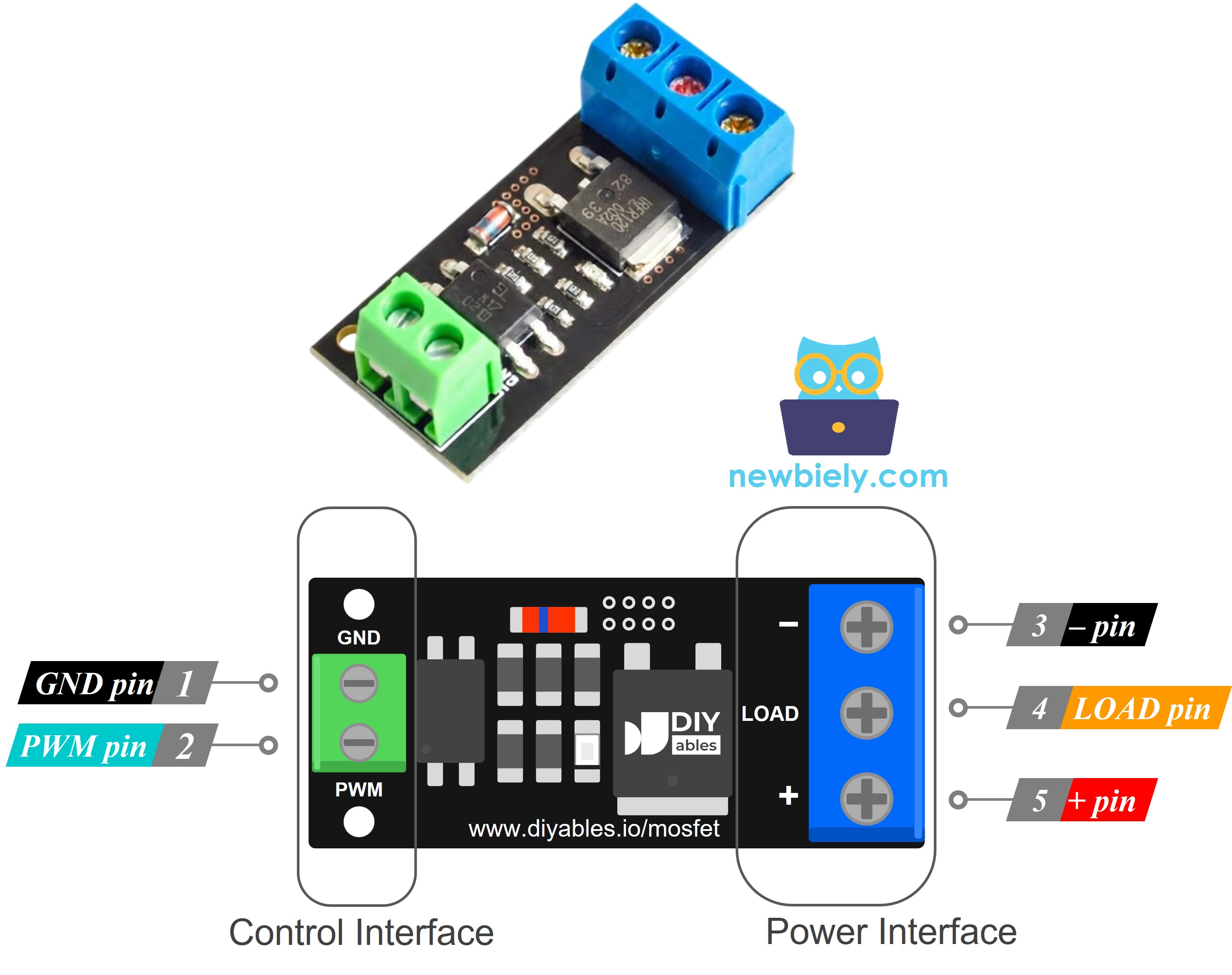 aod4184, lr7843, fr120n mosfet 모듈 핀아웃