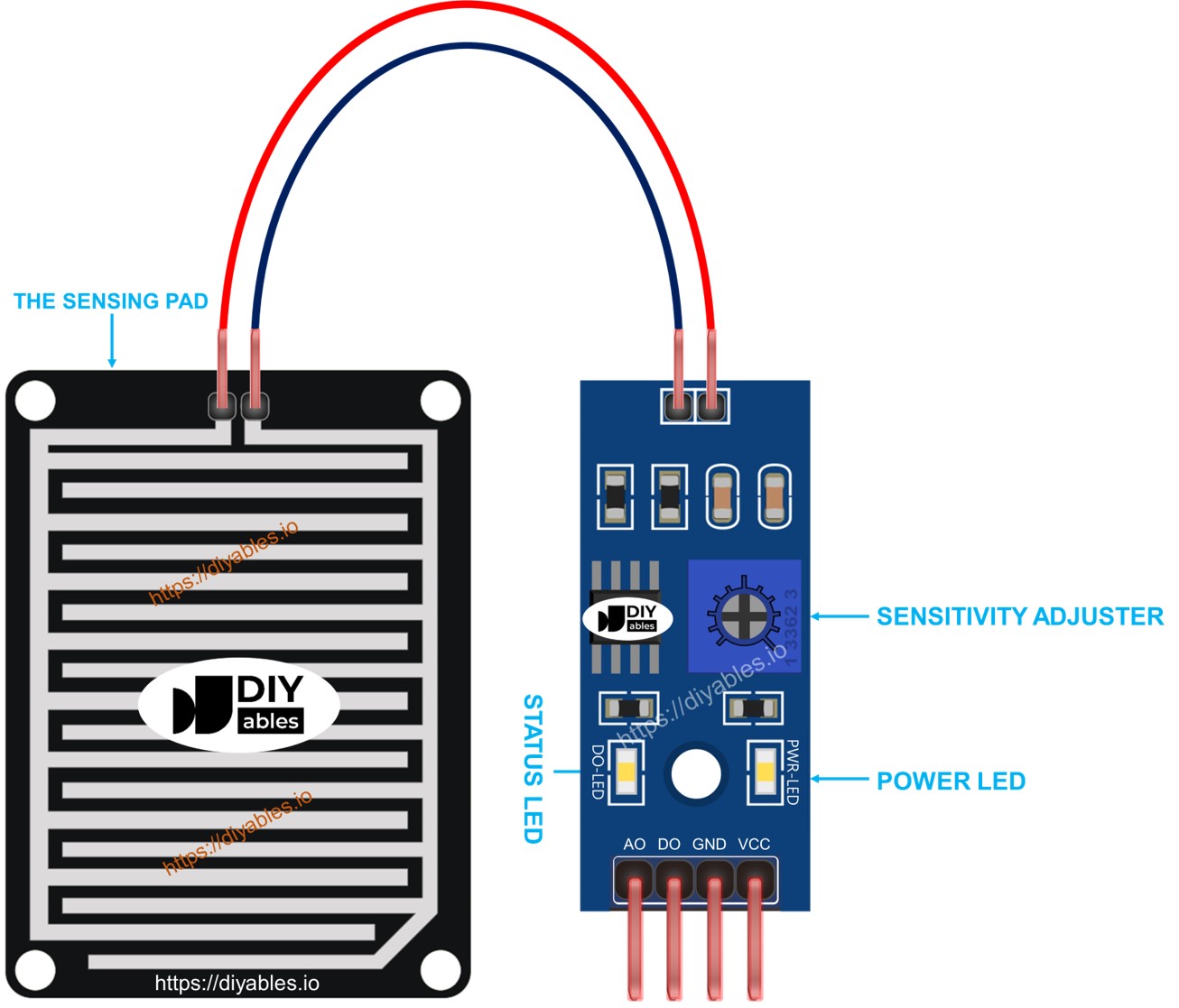 rain sensor 사용법 핀아웃