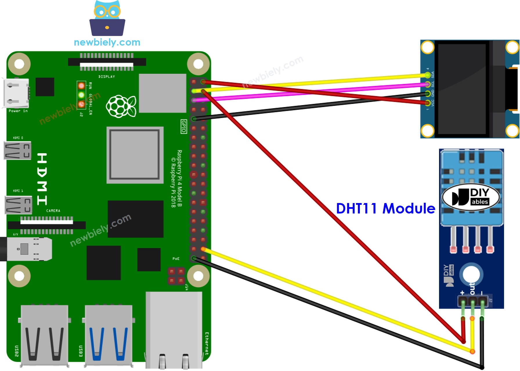 라즈베리 파이 DHT11 센서 OLED 배선도