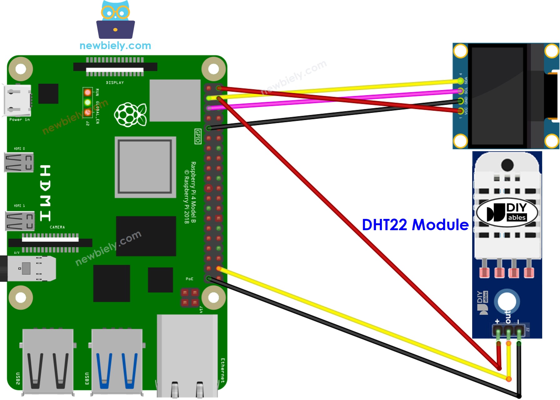 라즈베리 파이 DHT22 센서 OLED 배선도