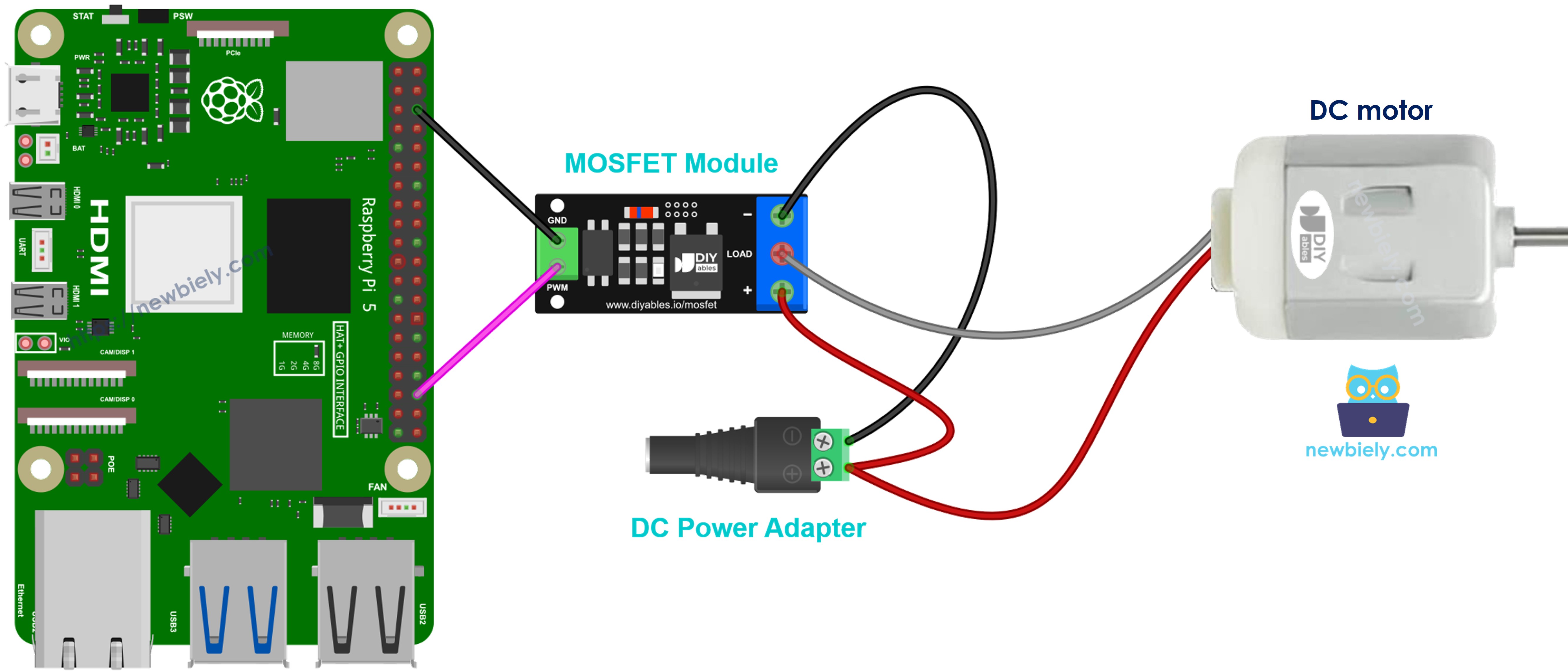 라즈베리 파이 mosfet 모듈 12v dc 모터 배선