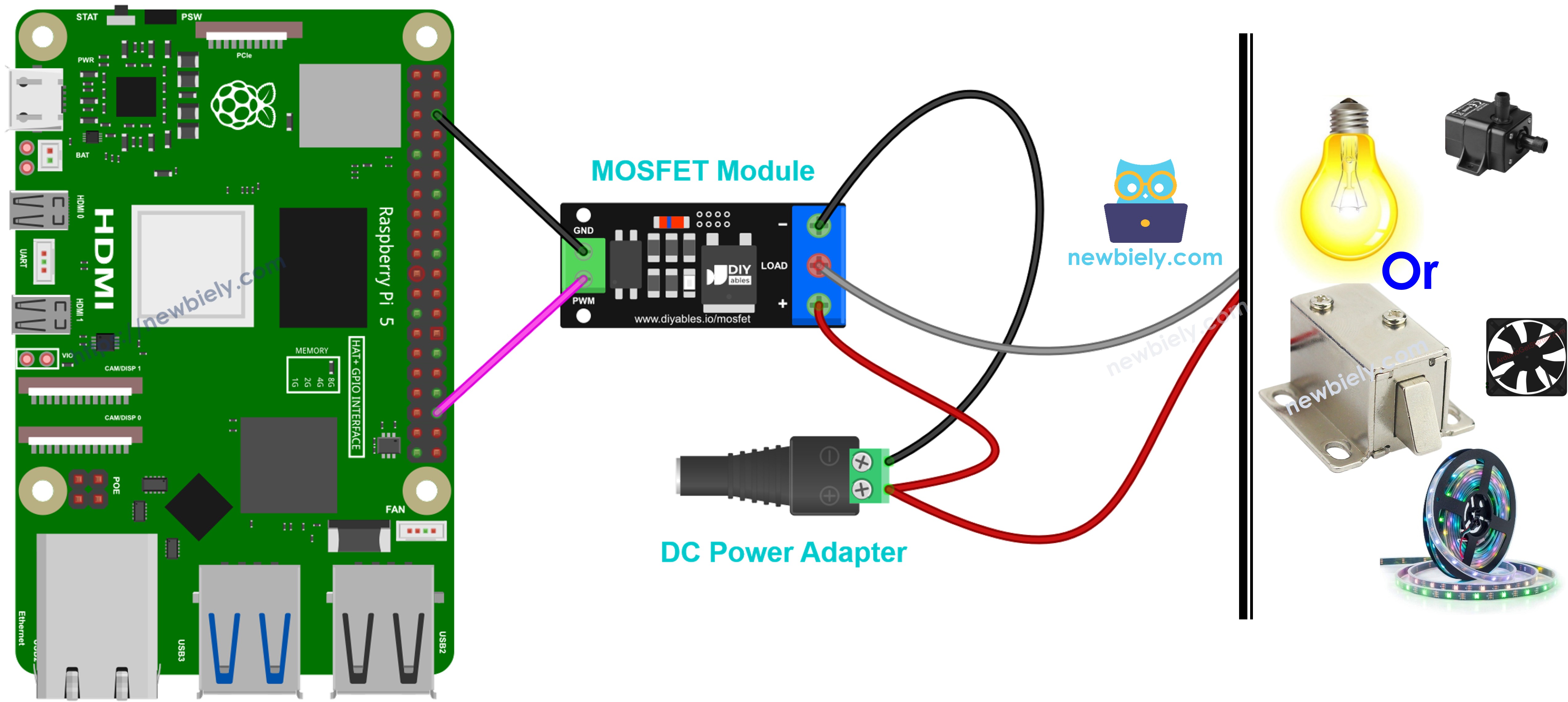 라즈베리 파이와 aod4184, lr7843, fr120n mosfet 모듈 배선도
