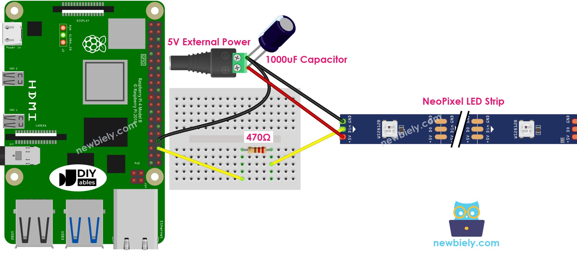 라즈베리 파이 네오픽셀 rgb LED 스트립 배선도