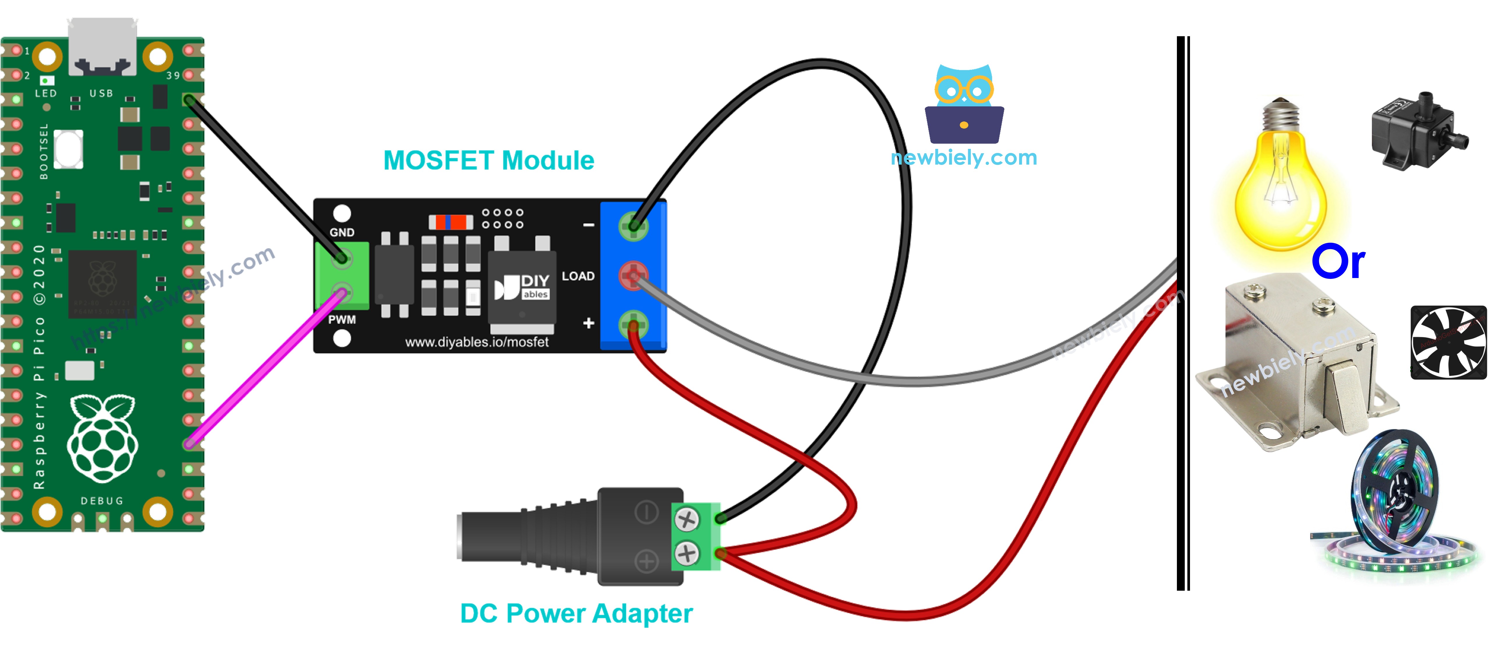 라즈베리 파이 피코와 aod4184, lr7843, fr120n mosfet 모듈 배선도