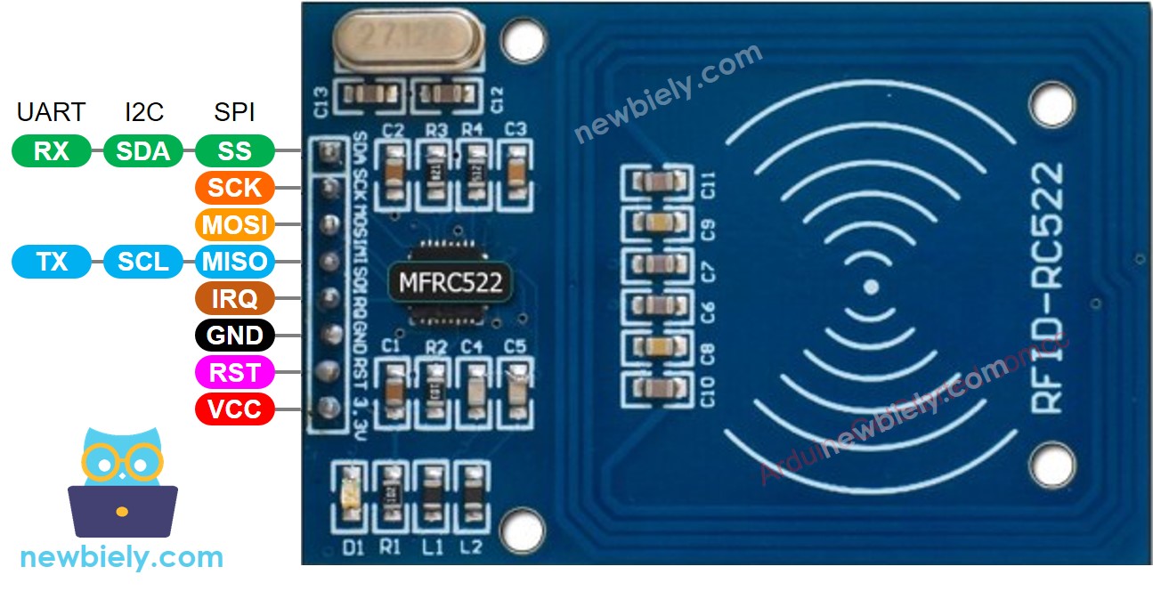 RFID-RC522 module Pinout