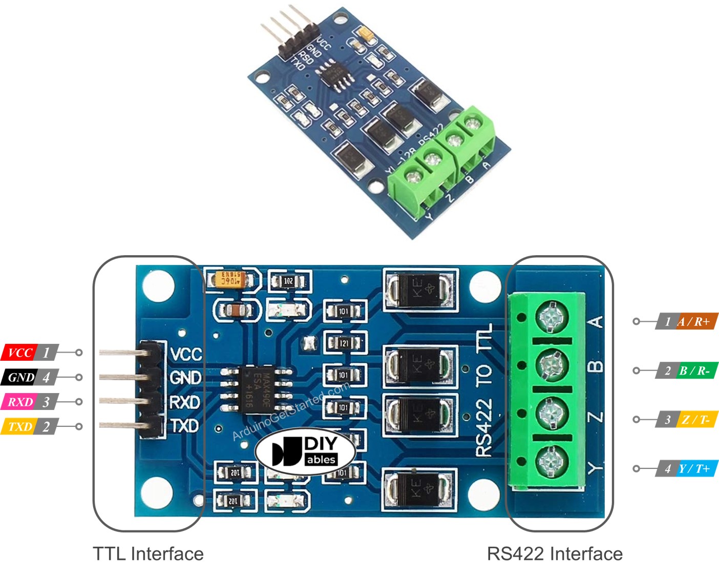 rs-422 module 사용법 핀아웃